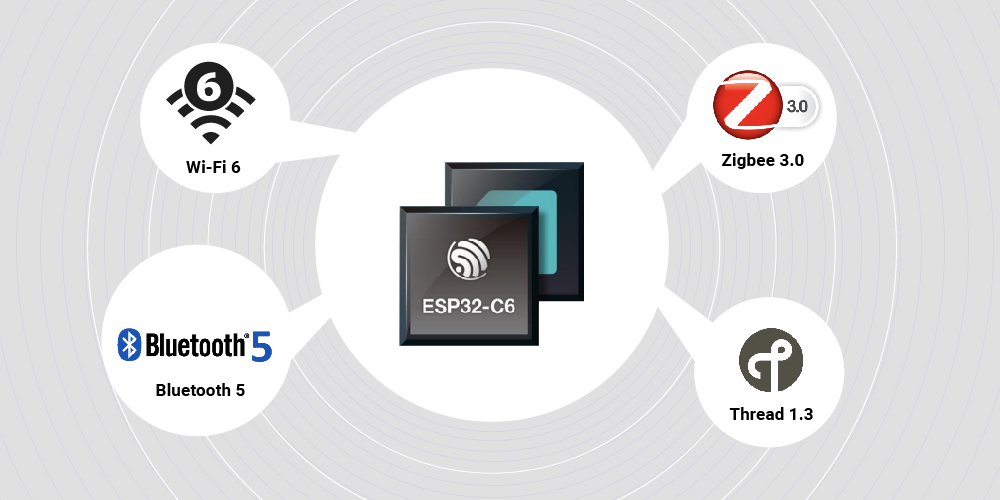 FireBeetle 2 ESP32-C6 supports BLE, Zigbee, Wi-Fi 6 and Thread